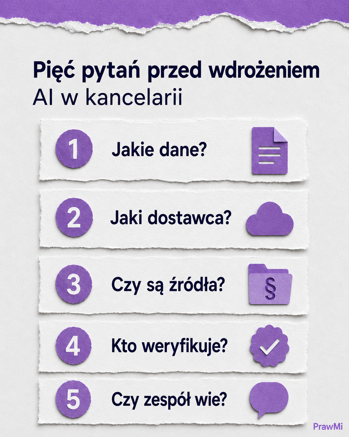 Ilustracja do artykułu: AI w kancelarii po AI Act: co wolno, czego nie wolno i jak wdrożyć narzędzie bez ryzyka - trendy AI w prawie