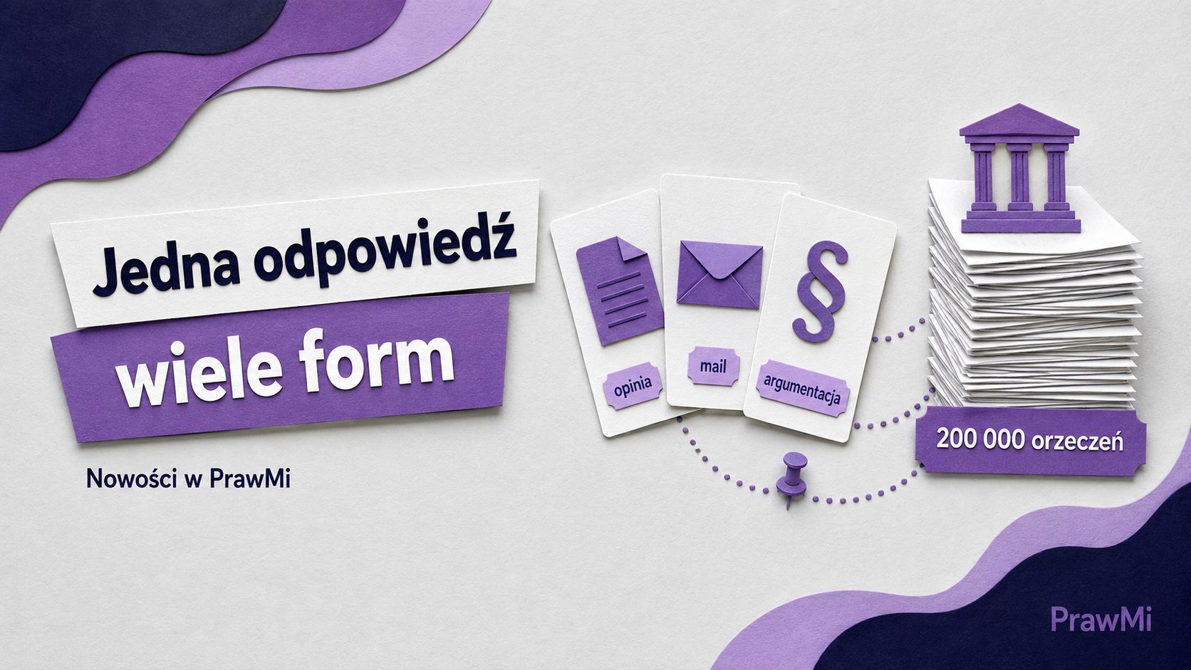 Artykuł blogowy: Nowości w PrawMi - Argumentacja prawna, Sąd Najwyższy i wiele więcej - trendy legal tech AI w prawie