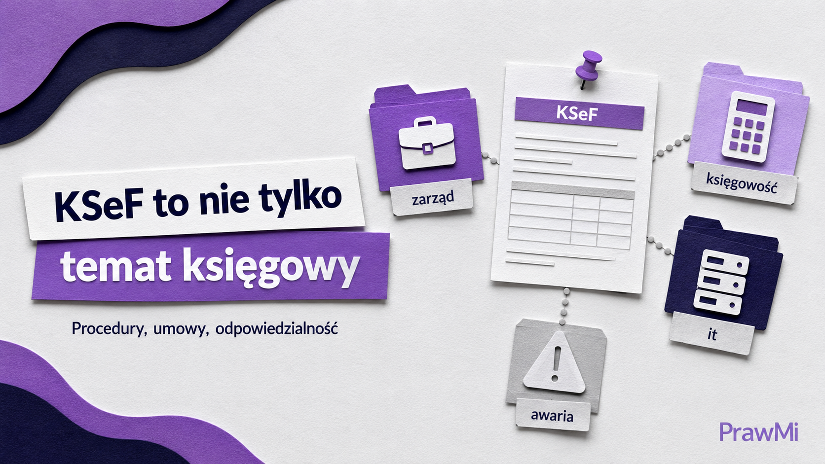 Artykuł blogowy: KSeF 2026: jakie procedury, umowy i odpowiedzialność musi uporządkować firma - trendy legal tech AI w prawie